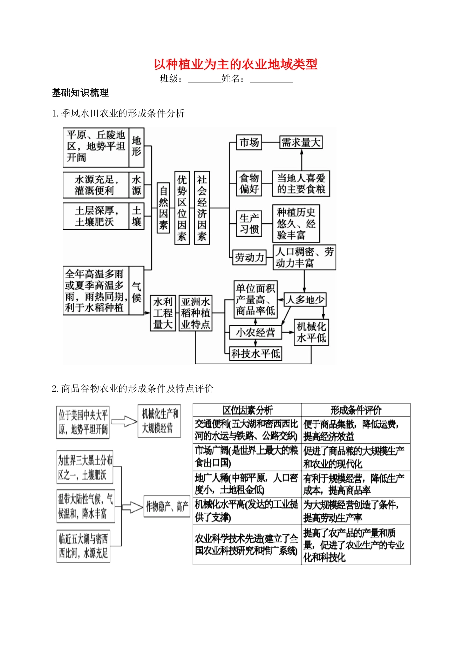 高考地理一轮复习 以种植业为主的农业地域类型学案-人教版高三全册地理学案_第1页