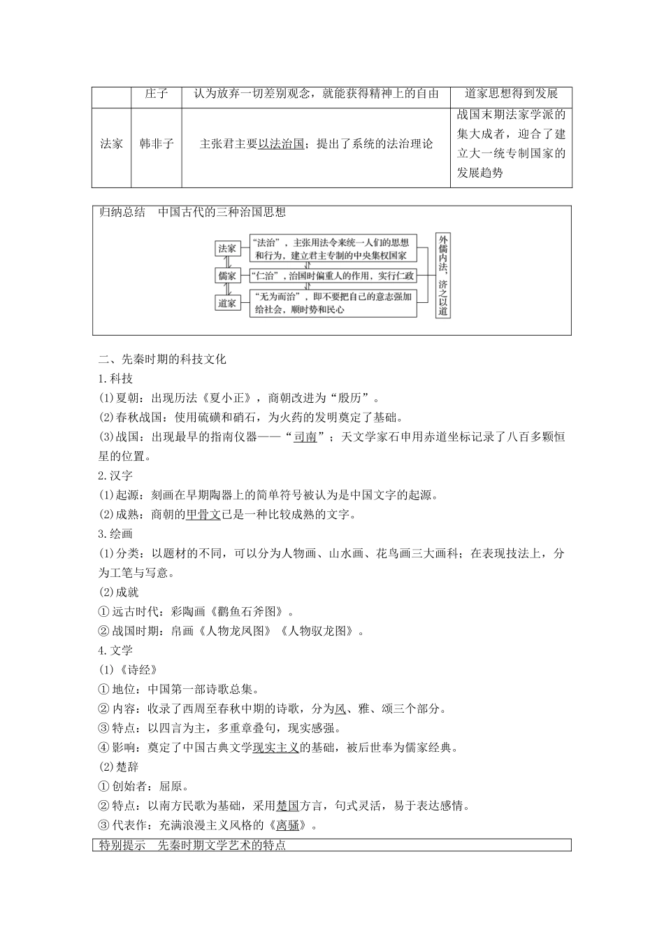 高考历史一轮复习 第一单元 中华文明的起源与奠基—先秦 第3讲 先秦时期的思想与科技文化学案 新人教版-新人教版高三全册历史学案_第2页