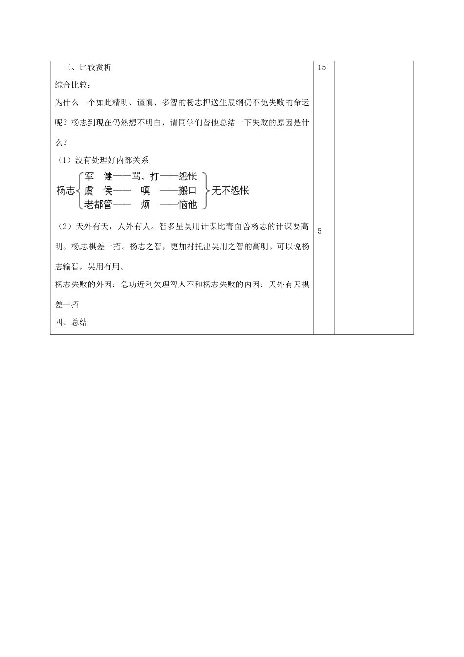 山东省滨州市九年级语文上册《第17课 智取生辰纲》教学设计（2）_第3页
