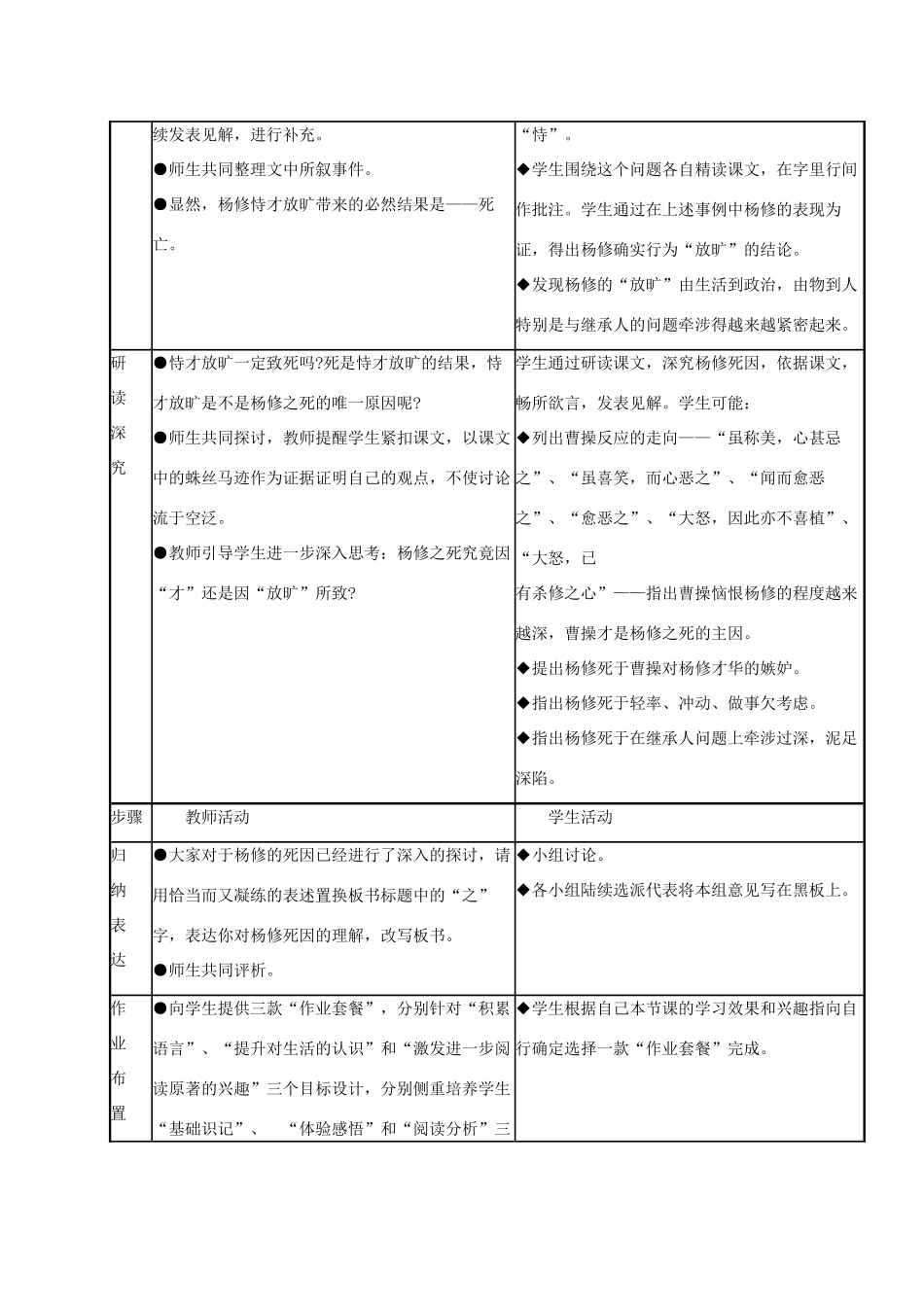 九年级语文上册 《杨修之死》教案课件 人教新课标版_第3页