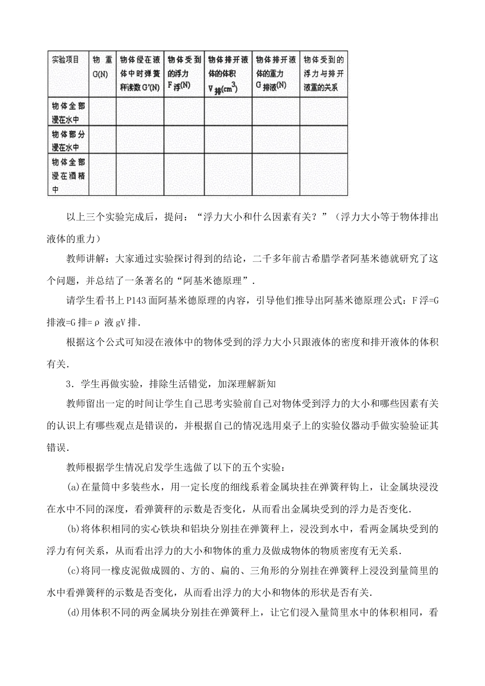 沪科版八年级物理阿基米德原理教案1_第2页