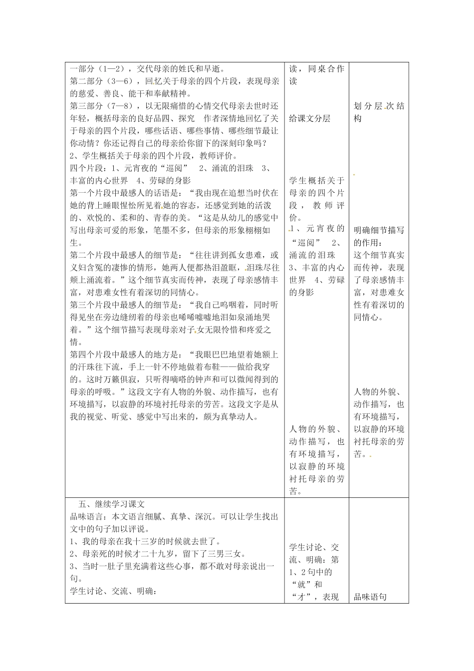 江苏省昆山市锦溪中学八年级语文上册 我的母亲教案 苏教版_第2页