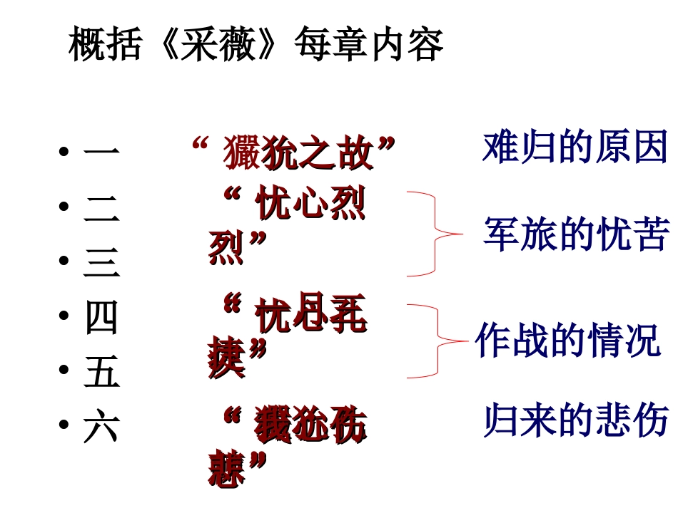 一年级语文必修2课件_第3页