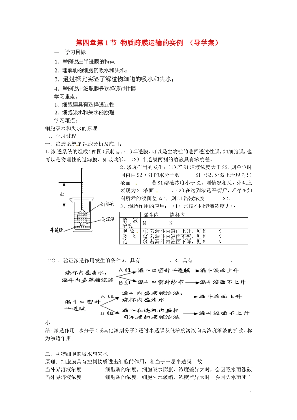 海南省海口市第十四中学高中生物 第四章第1节 物质跨膜运输的实例 导学案 人教版_第1页