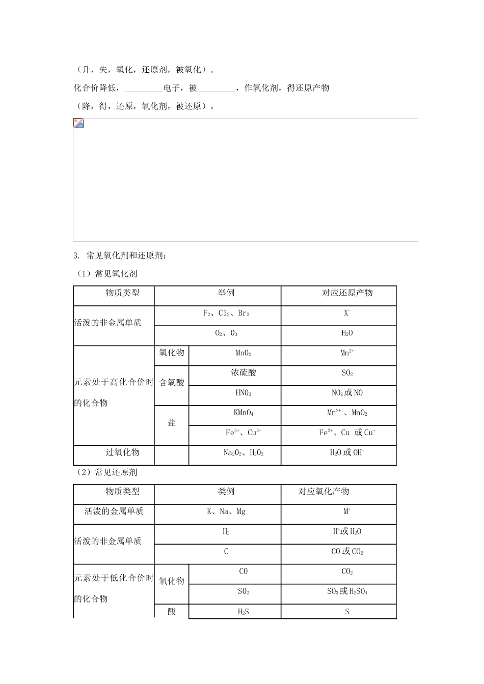 高中化学 第二章 化学物质及其变化 第三节 氧化还原反应（第2课时）氧化剂和还原剂学案 新人教版必修1-新人教版高一必修1化学学案_第2页