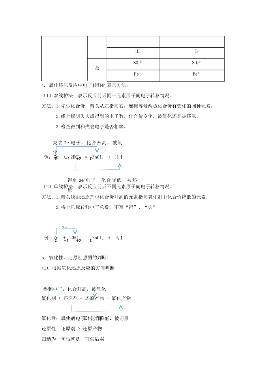 高中化学 第二章 化学物质及其变化 第三节 氧化还原反应（第2课时）氧化剂和还原剂学案 新人教版必修1-新人教版高一必修1化学学案_第3页