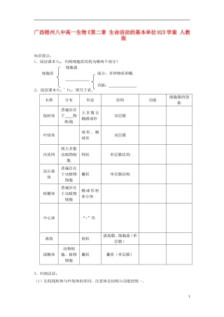 广西梧州八中高一生物《第二章 生命活动的基本单位02》学案 人教版