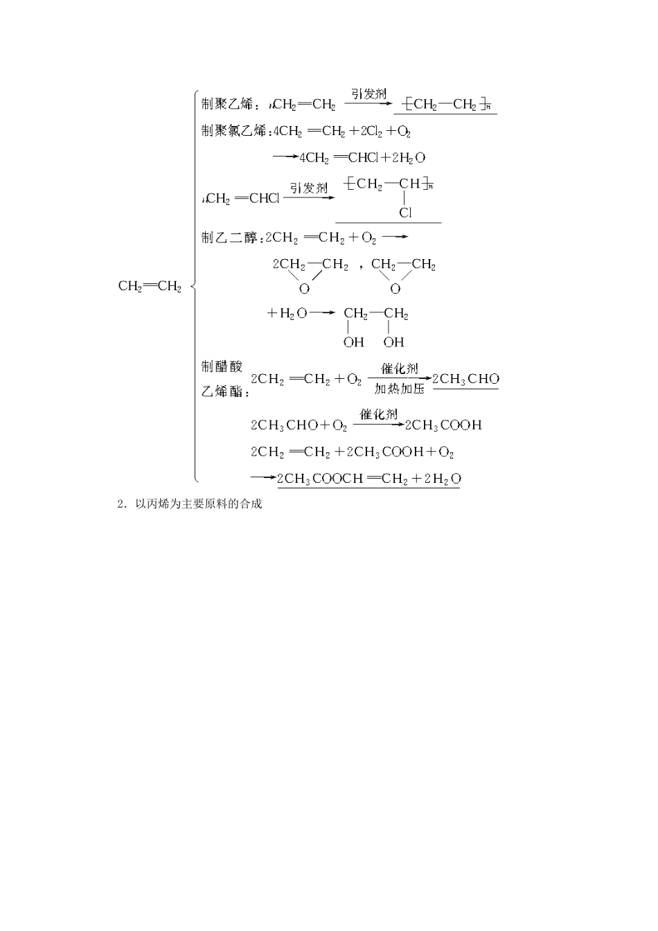 高中化学 主题4 化石燃料石油和煤的综合利用 课题2 源自石油的化学合成学案 鲁科版选修2-鲁科版高二选修2化学学案_第2页