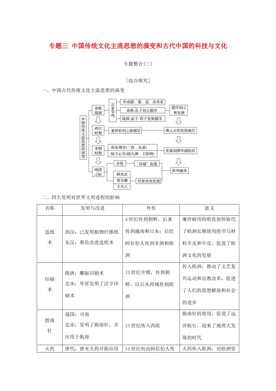 高考历史总复习 专题三 中国传统文化主流思想的演变和古代中国的科技与文化专题整合学案-人教版高三全册历史学案_第1页