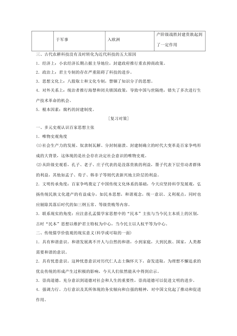 高考历史总复习 专题三 中国传统文化主流思想的演变和古代中国的科技与文化专题整合学案-人教版高三全册历史学案_第2页