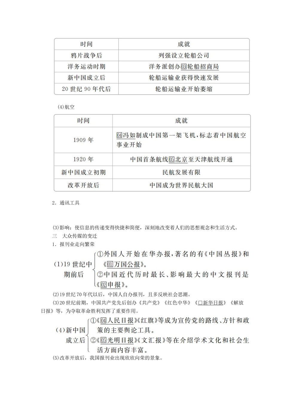 高考历史一轮复习 第八单元 中国近现代经济发展与社会生活的变迁 第32讲 中国近现代社会生活的变迁创新学案与作业（含解析）新人教版-新人教版高三全册历史学案_第2页