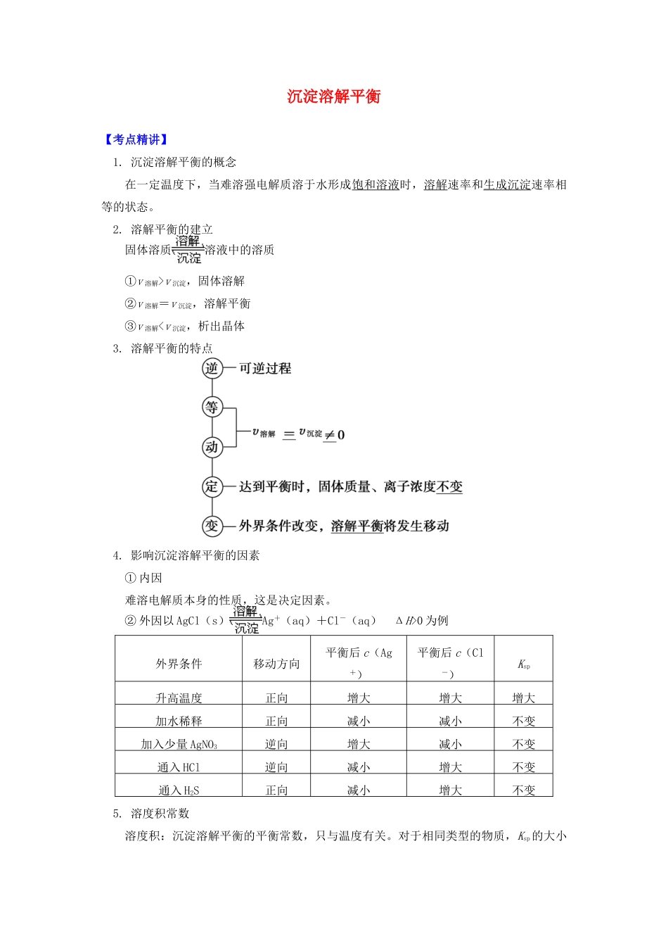 高中化学 专题3 溶液中的离子反应 第四单元 沉淀溶解平衡 1 沉淀溶解平衡学案 苏教版选修4-苏教版高二选修4化学学案_第1页