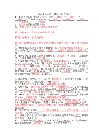 高中生物必修一总复习