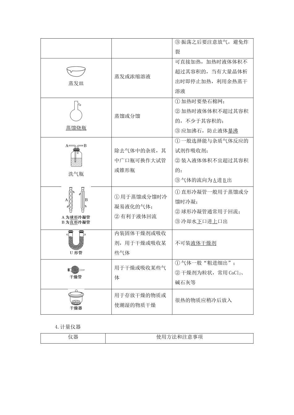高三化学 第十章 第一节 化学实验基础学案 新人教版-新人教版高三全册化学学案_第3页