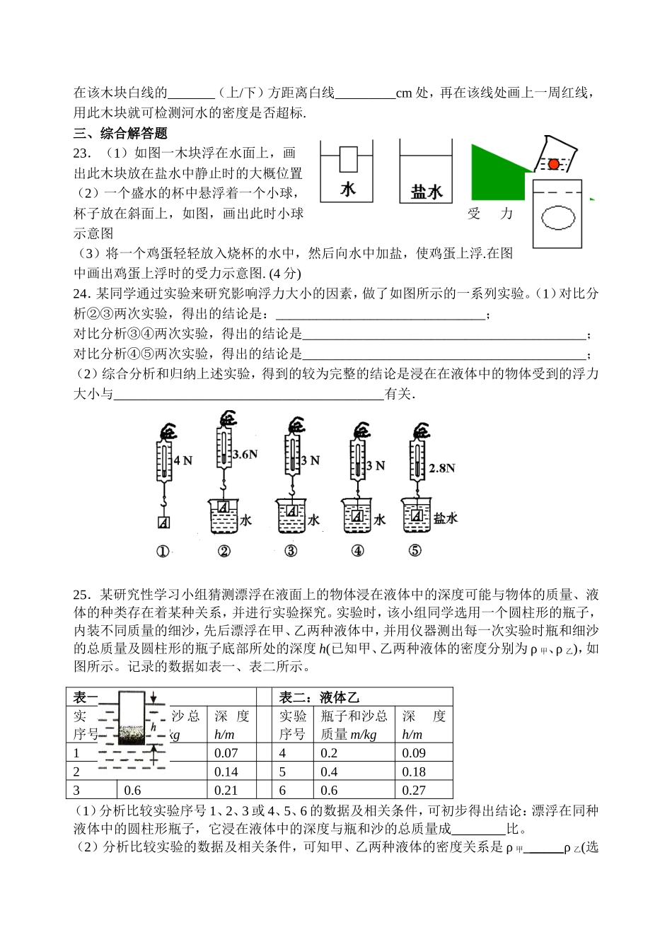 浮力复习作业_第3页