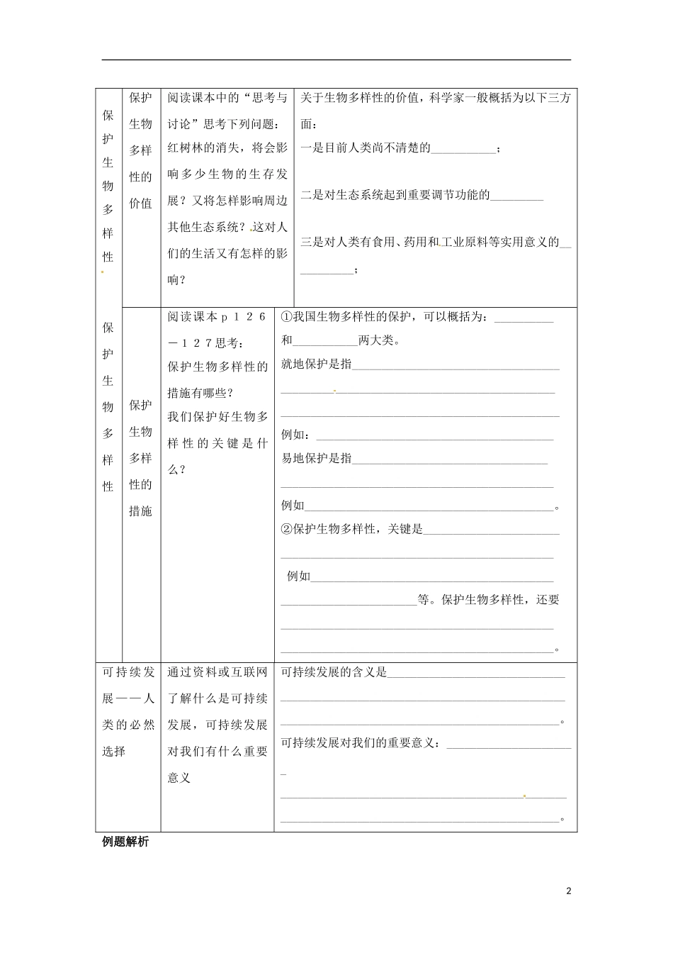河南省新安县第一高级中学高中生物《6.2保护我们共同的家园》导学案 新人教版必修3_第2页