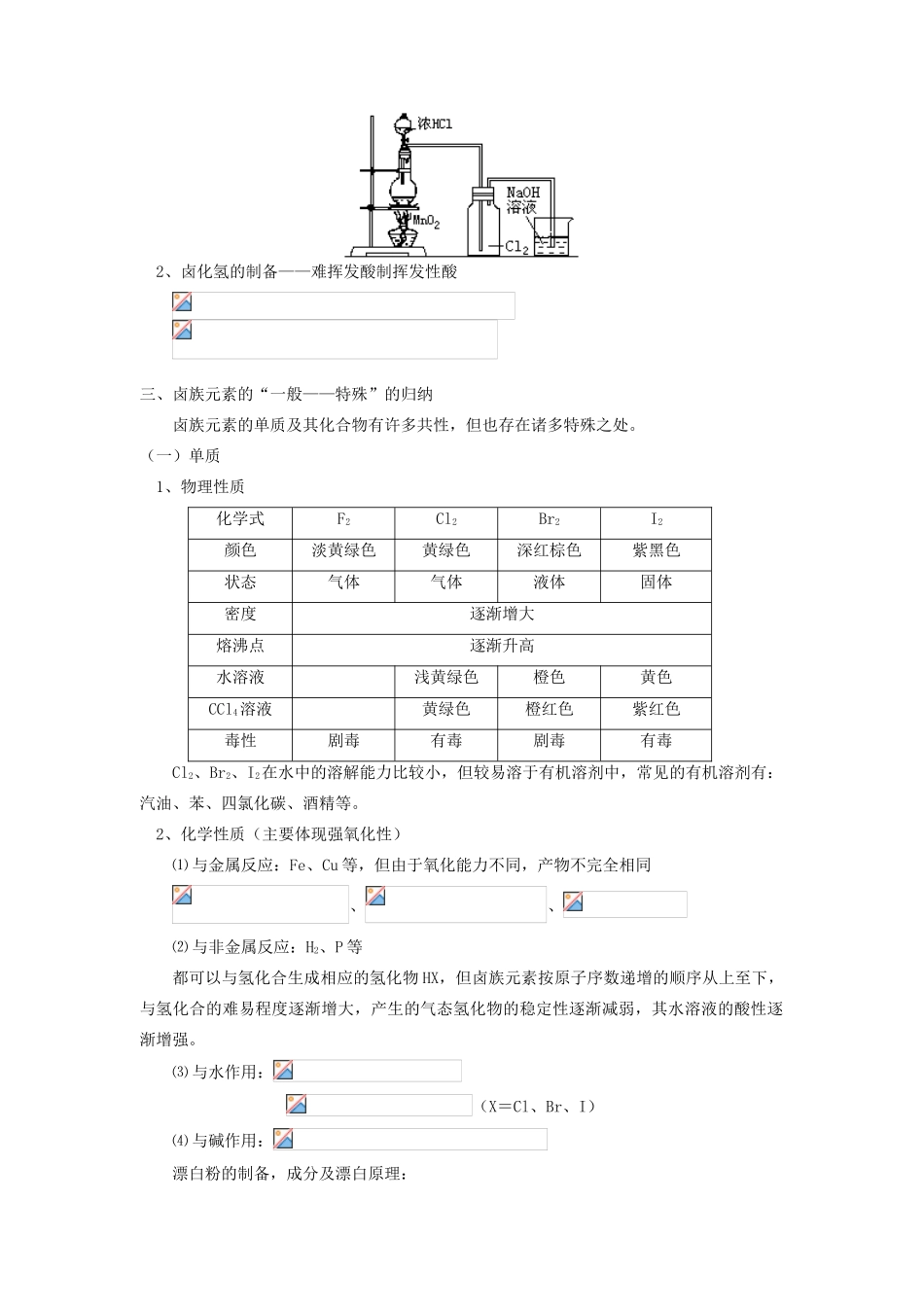 高考化学第一轮复习 专题 卤族元素学案 苏教版-苏教版高三全册化学学案_第2页