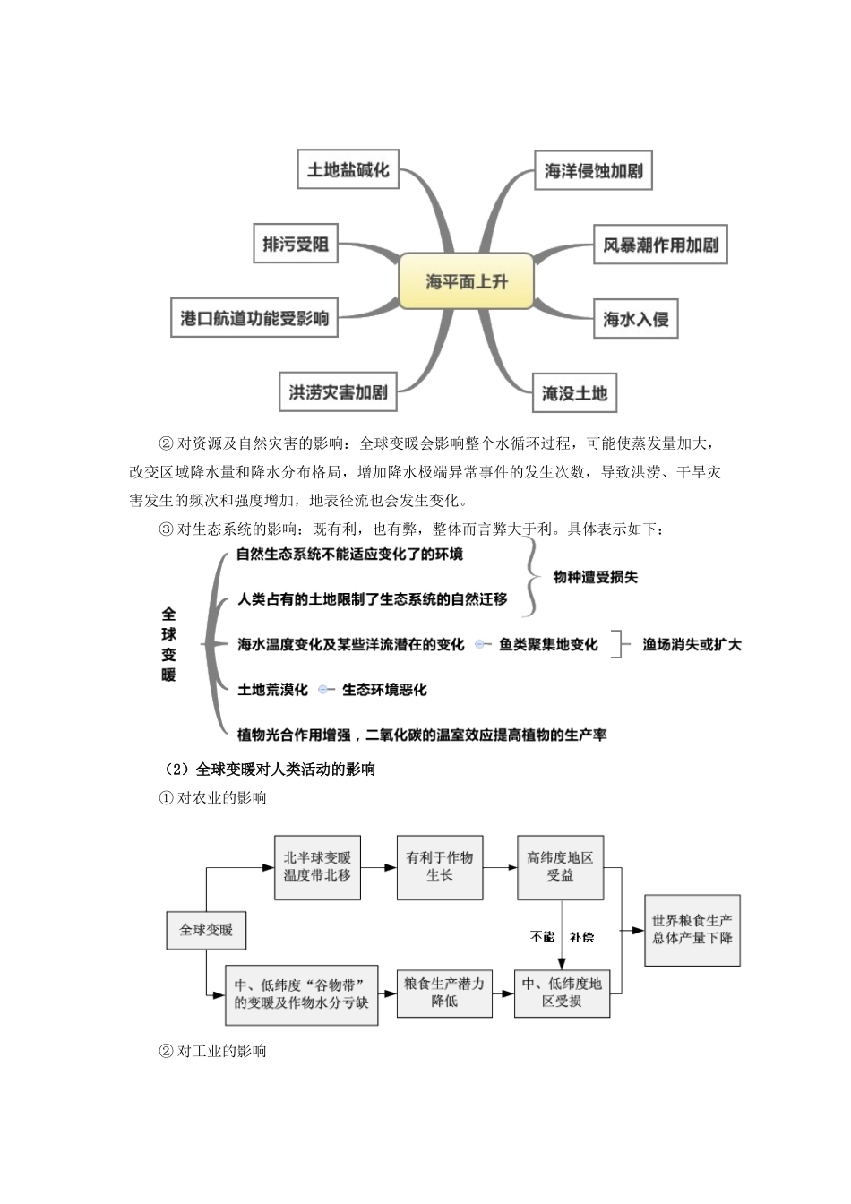 高中地理 第四章 自然环境对人类活动的影响 第二节 全球气候变化对人类活动的影响 全球气候变化的影响学案 湘教版必修1-湘教版高一必修1地理学案_第2页