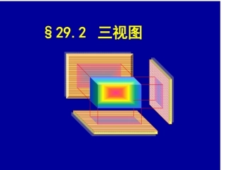 29.2三视图