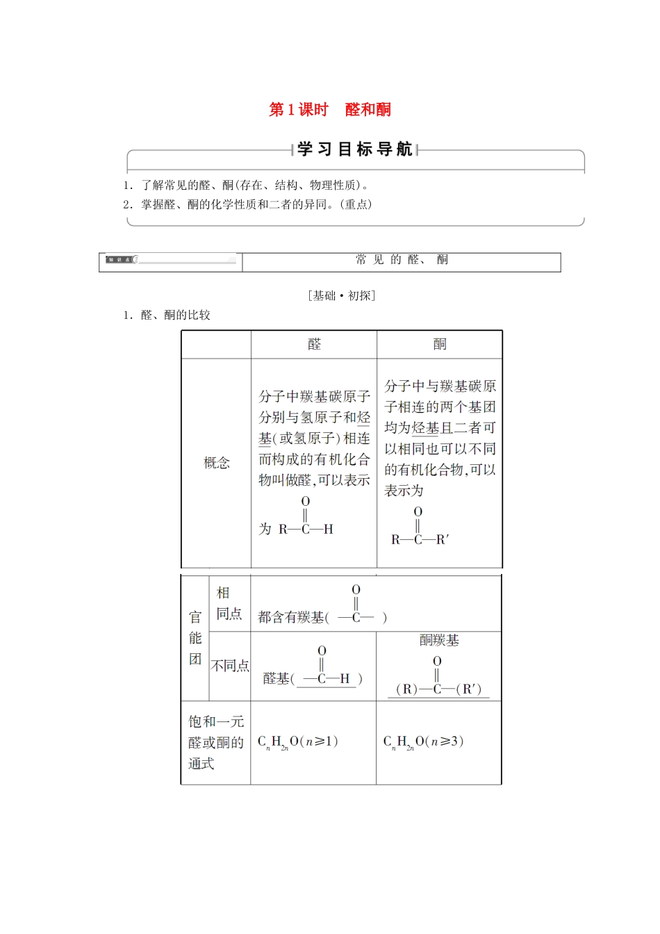 高中化学 第二章 官能团与有机化学反应 烃的衍生物 第3节 醛和酮 糖类 第1课时 醛和酮学案 鲁科版选修5-鲁科版高二选修5化学学案_第1页