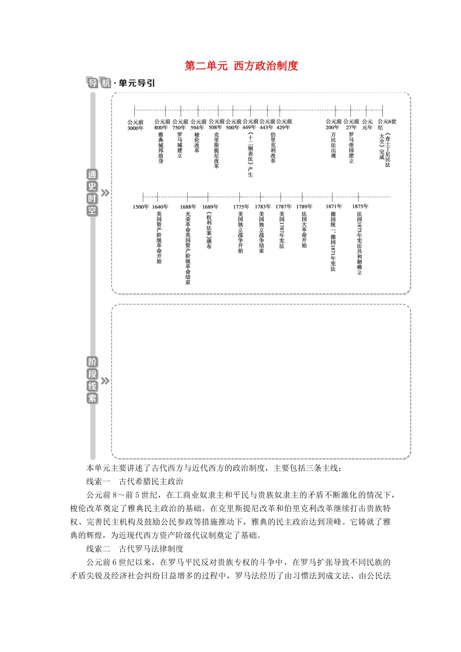 高考历史一轮复习 第二单元 西方政治制度 第5讲 雅典民主政治学案 岳麓版-岳麓版高三全册历史学案_第1页