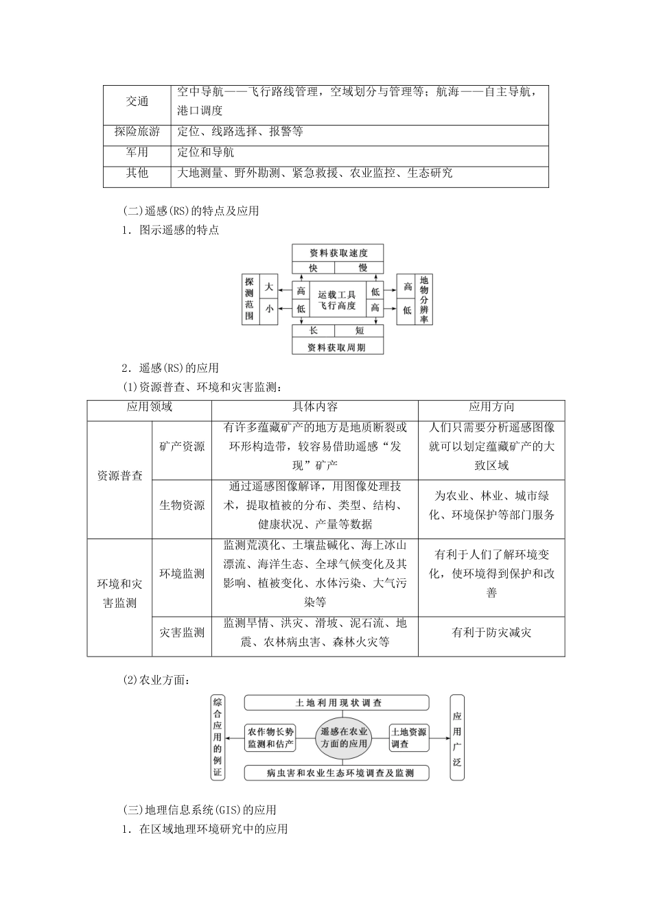 高考地理一轮复习 模块三 第三章 地理信息技术的应用学案（含解析）中图版-中图版高三全册地理学案_第3页