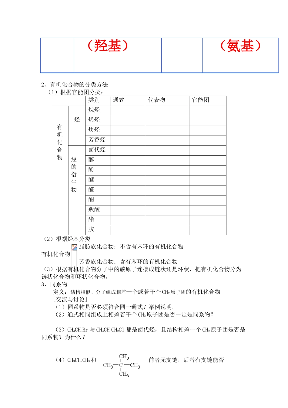 高中化学 2.2《有机化合物的分类和命名》学案 苏教版选修5_第2页