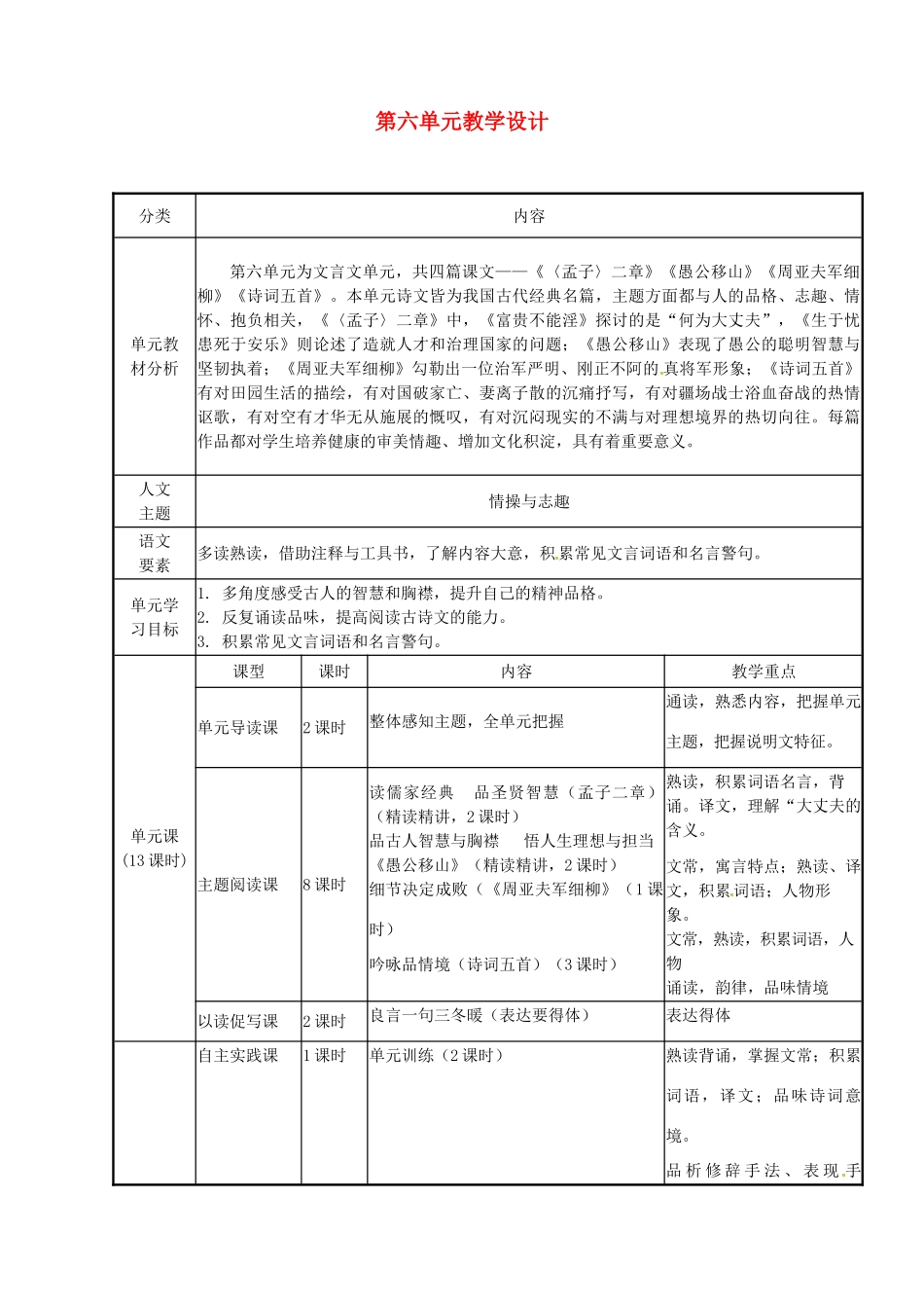 辽宁省法库县八年级语文上册 第六单元教学设计 新人教版-新人教版初中八年级上册语文教案_第1页