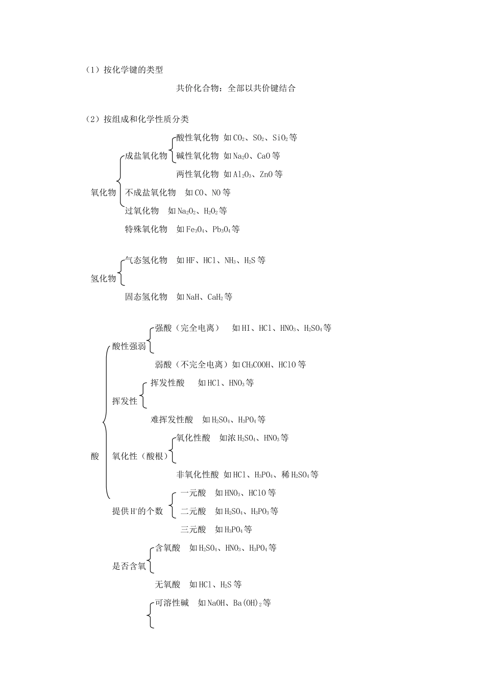高三化学第三讲   物质的组成和分类教学案_第3页