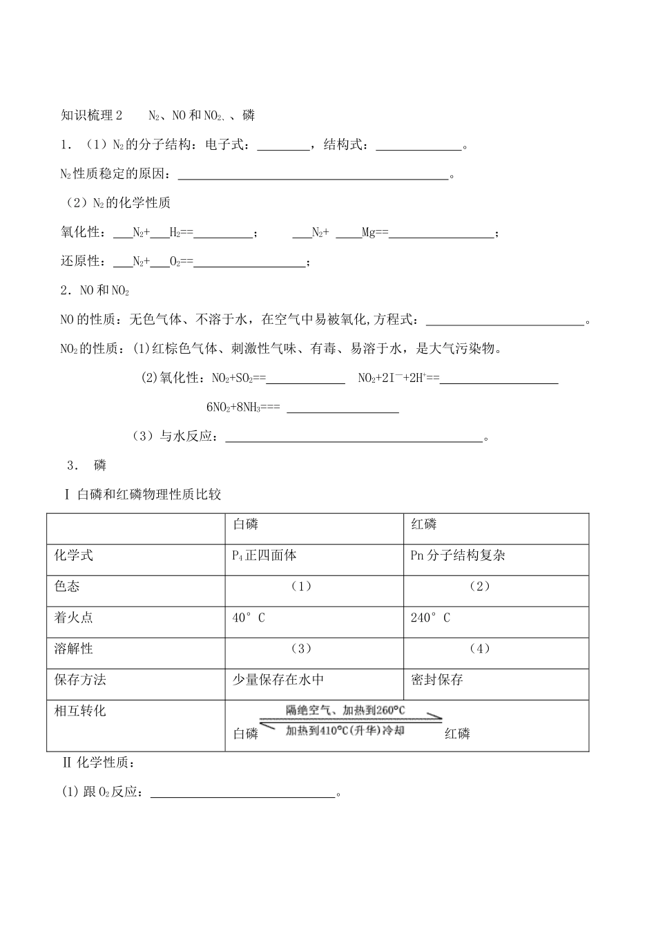 高三化学一轮复习学案：氮族元素（新人教版）_第3页