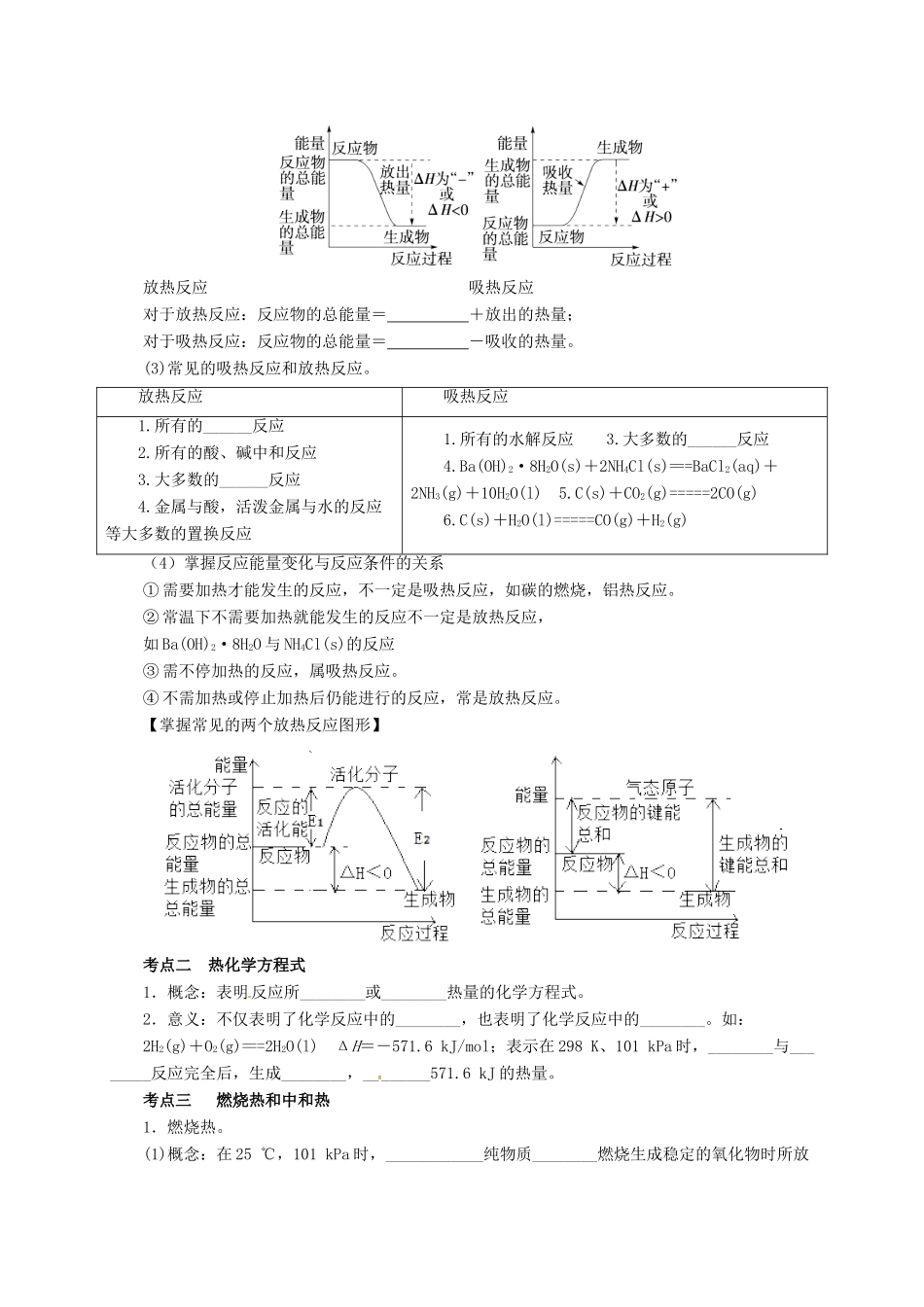 高考化学二轮专题突破 专题六 化学反应与能量导学案-人教版高三全册化学学案_第2页