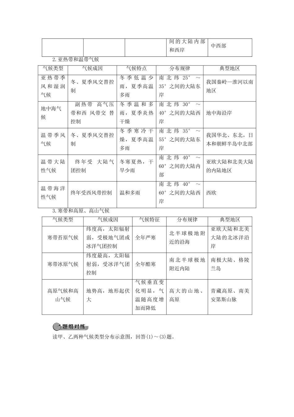 高中地理 第2单元 从地球圈层看地理环境 单元活动 分析判断气候类型学案 鲁教版必修1-鲁教版高一必修1地理学案_第3页