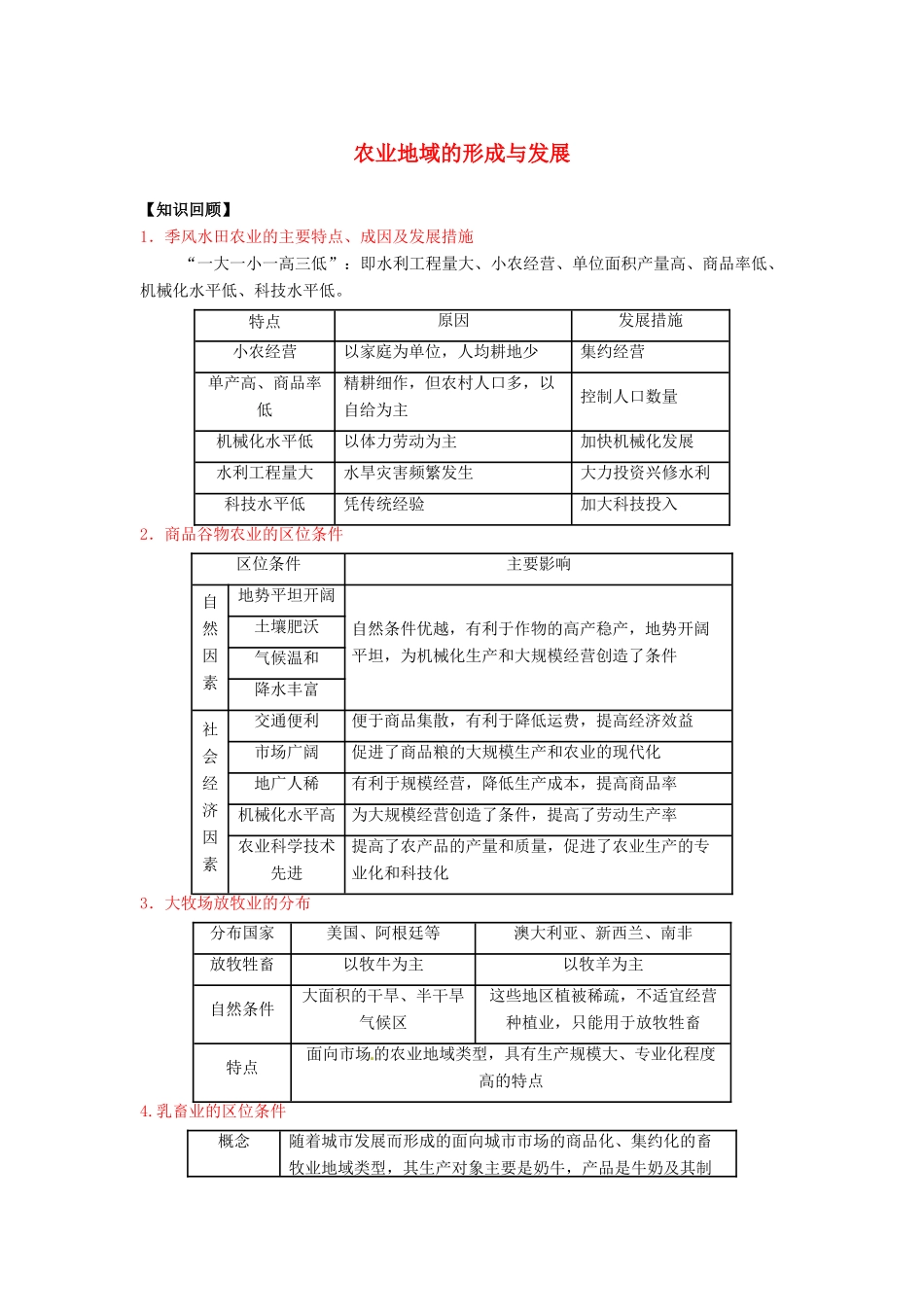 高三地理一轮复习 农业地域的形成与发展学案（含解析）-人教版高三全册地理学案_第1页