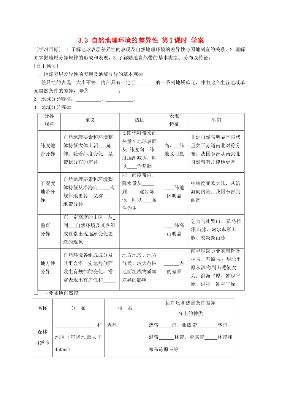 高中地理 3.3 自然地理环境的差异性（第1课时）学案（无答案） 湘教版必修1-湘教版高一必修1地理学案_第1页