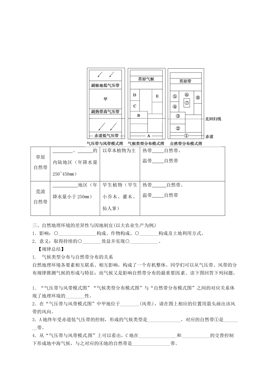 高中地理 3.3 自然地理环境的差异性（第1课时）学案（无答案） 湘教版必修1-湘教版高一必修1地理学案_第2页