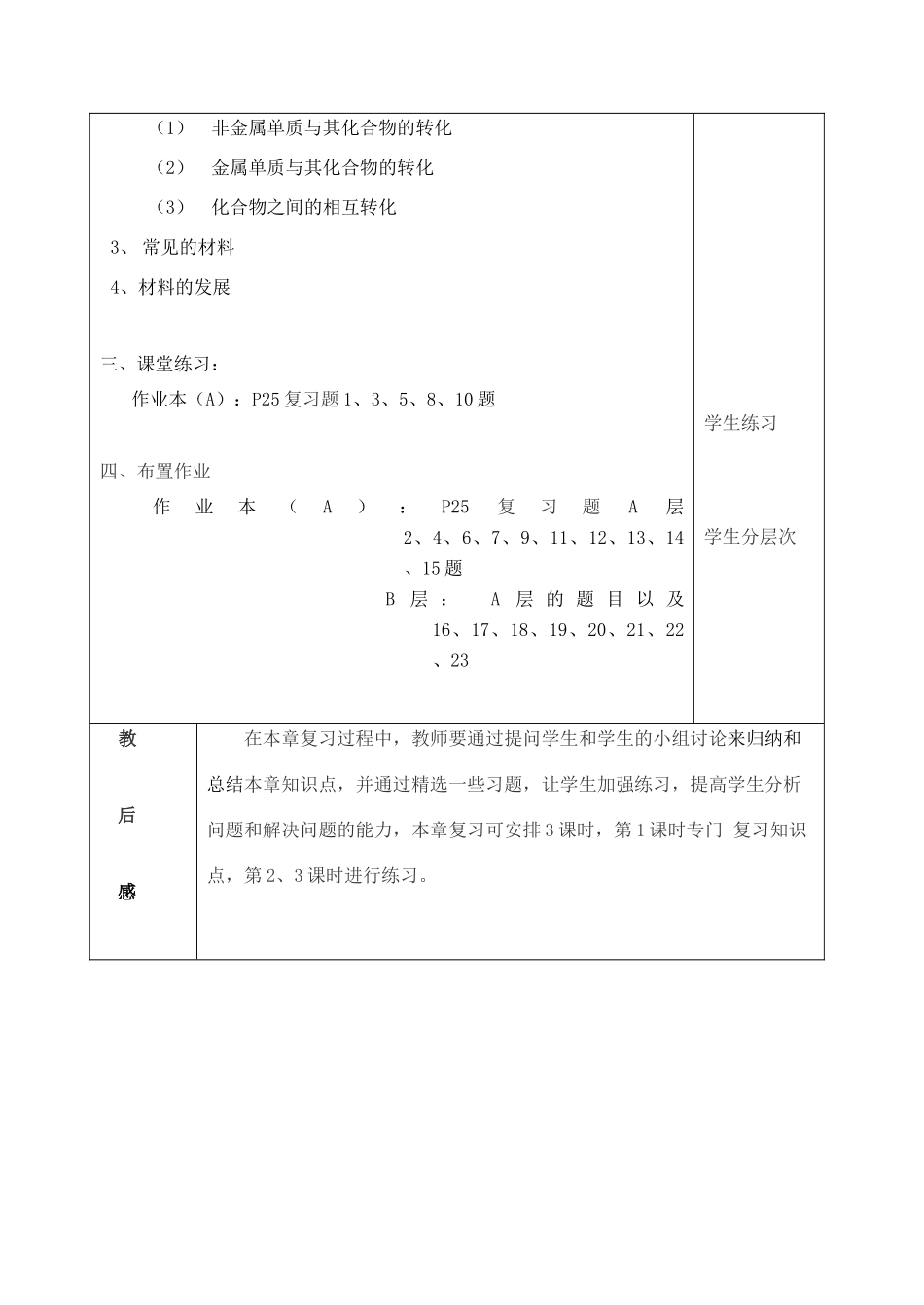 第二章物质转化与材料利用复习（3课）_第2页
