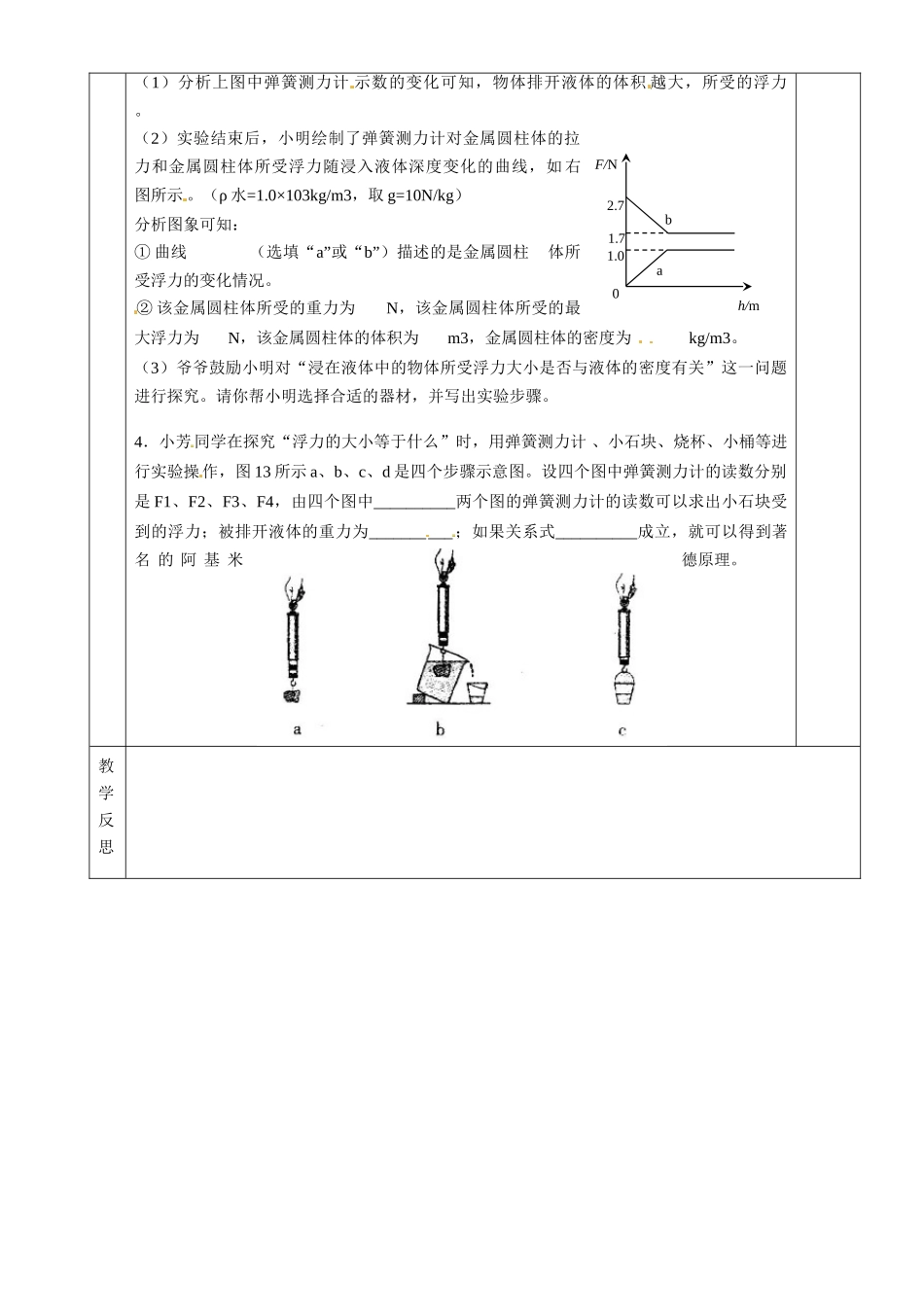 湖南省茶陵县世纪星实验学校九年级物理下册《浮力（一）》教案 湘教版_第3页