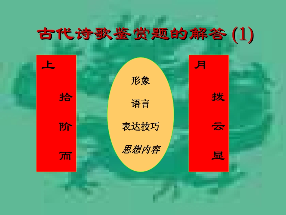 诗歌鉴赏题的解答法_第1页