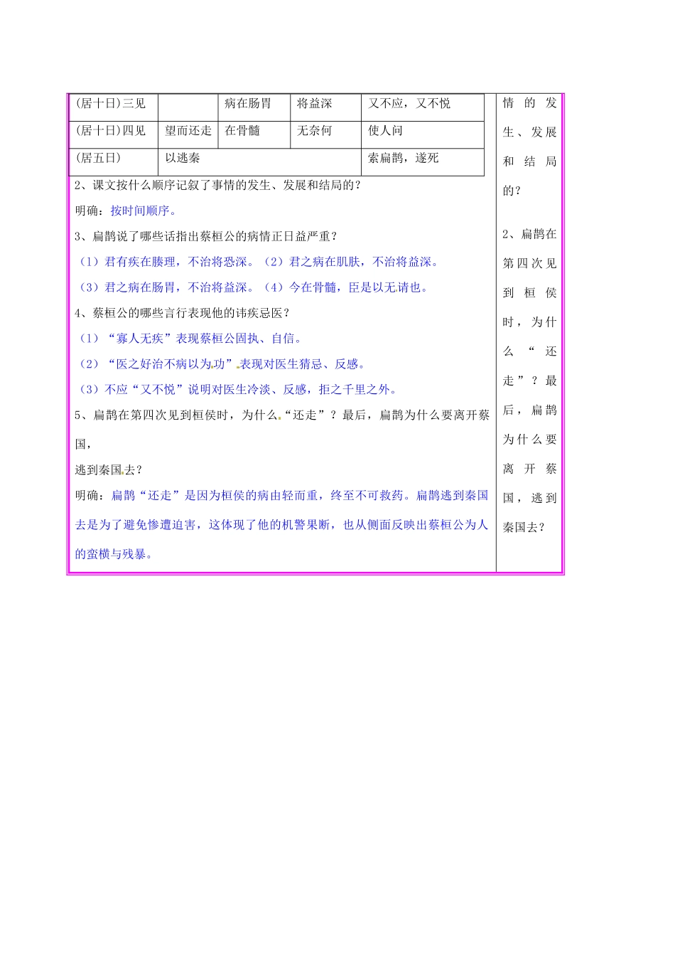 湖南省张家界市慈利县赵家岗土家族乡中学九年级语文上册 第22课《扁鹊见蔡桓公》第2课时教案 语文版_第2页