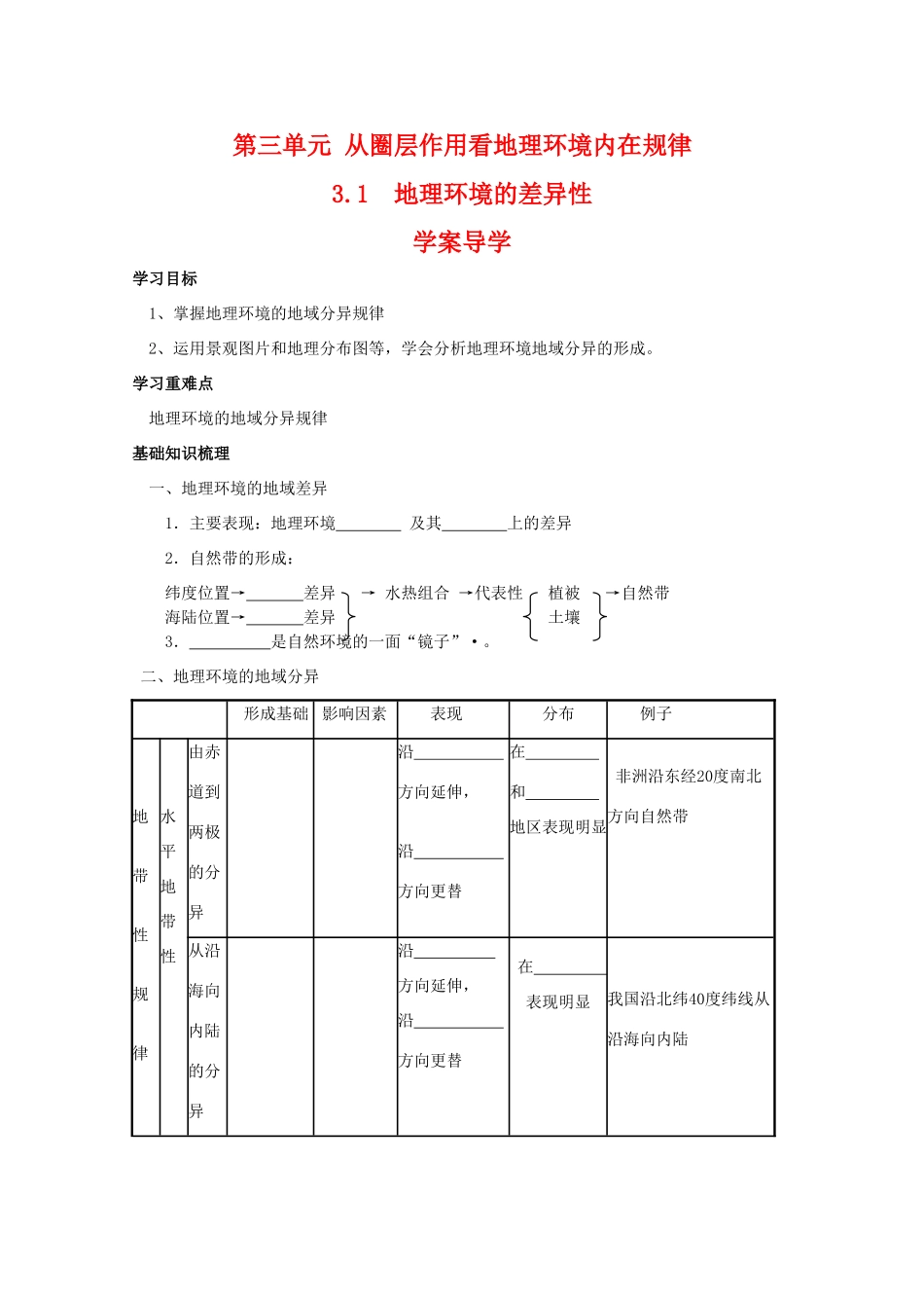 高一地理：3.1《地理环境的差异性》学案导学 鲁教版必修1_第1页