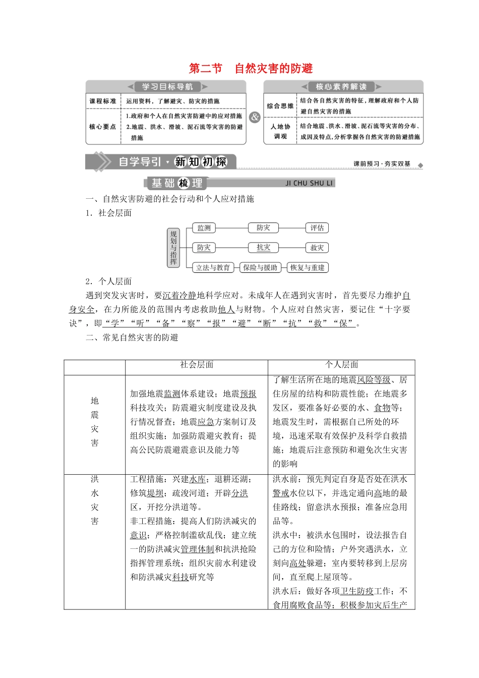 高中地理 第四单元 从人地作用看自然灾害 4.2 自然灾害的防避学案 鲁教版必修第一册-鲁教版高一第一册地理学案_第1页