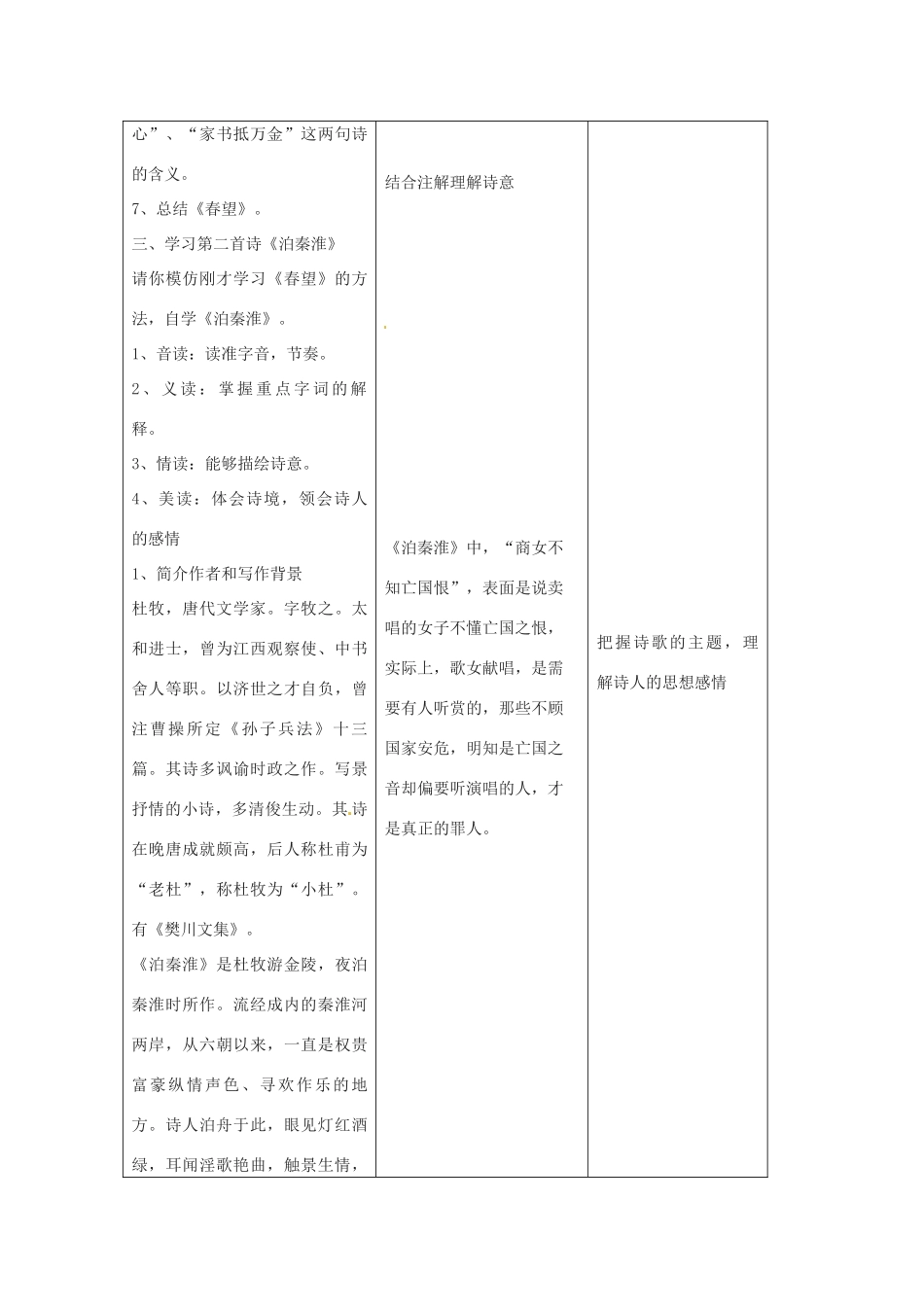江苏省昆山市锦溪中学八年级语文上册 古诗四首（第1课时）教案 苏教版_第3页