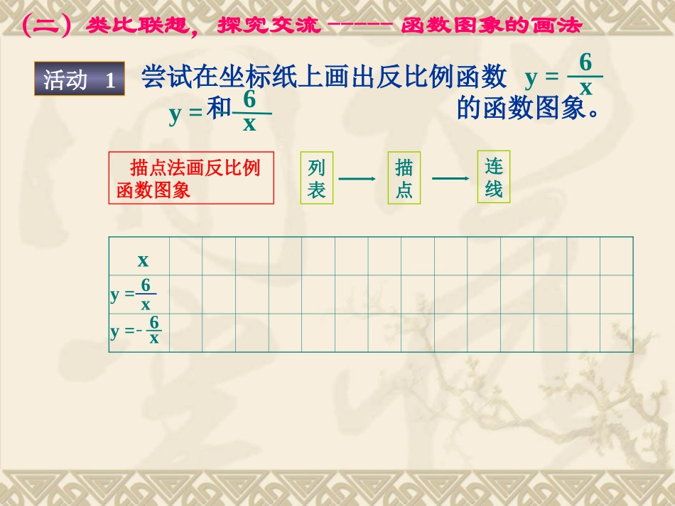 反比例函数的图像和性质_第3页