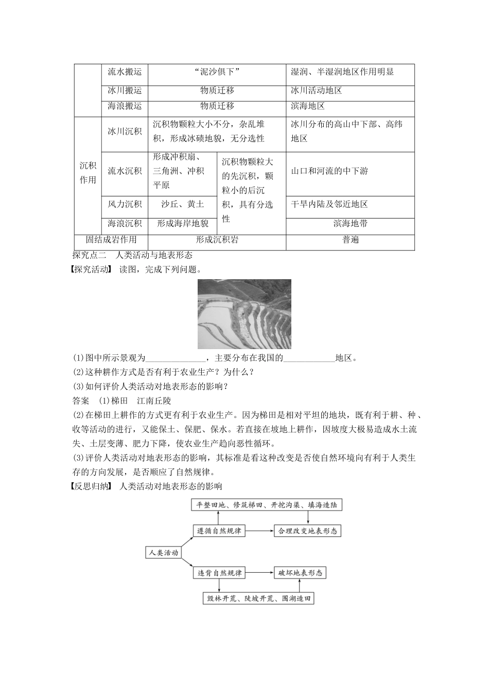 高中地理 第二章 第二节 外力作用与地表形态（第2课时）导学案 湘教版必修1-湘教版高一必修1地理学案_第3页
