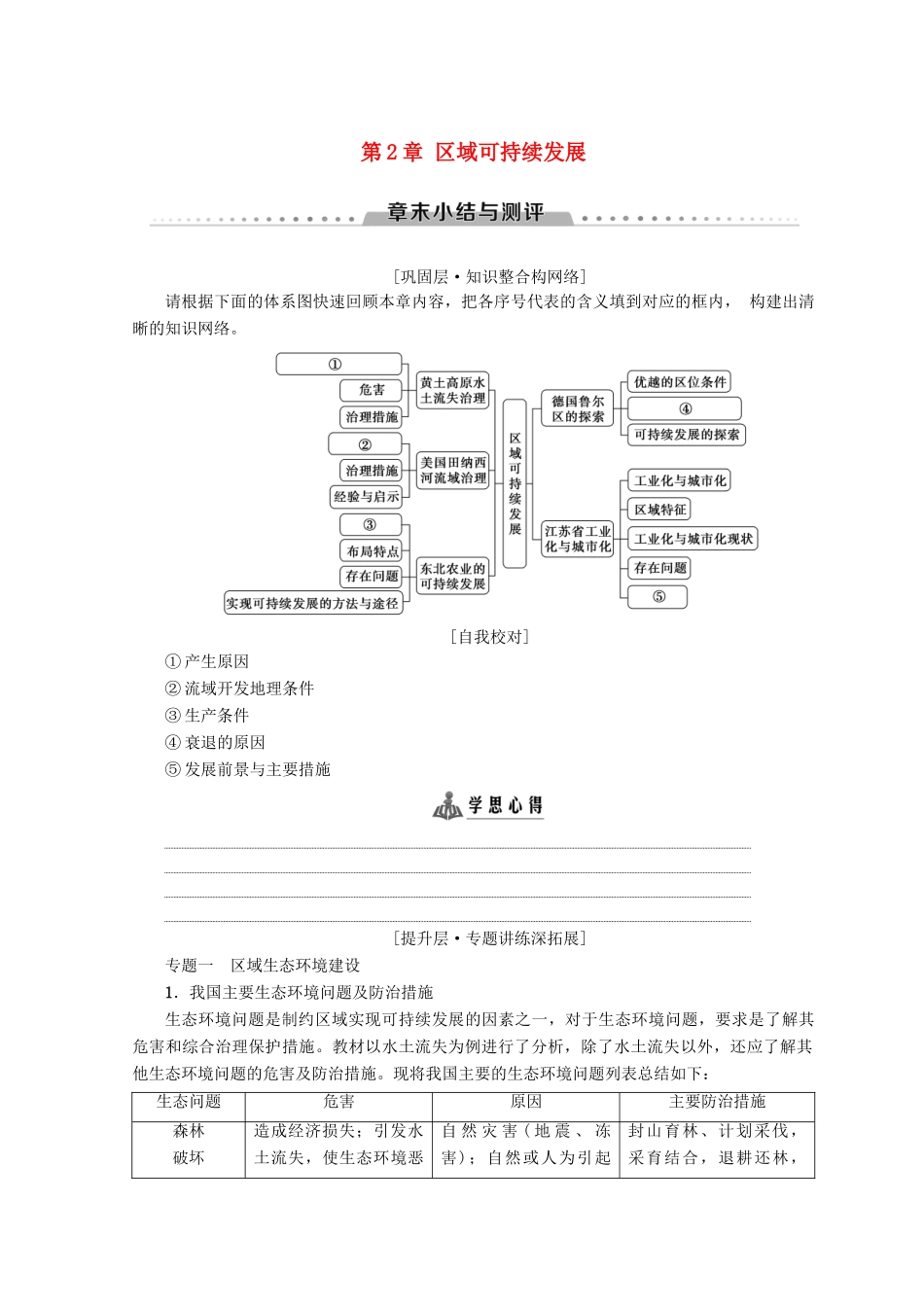 高中地理 第2章 区域可持续发展章末小结与测评学案 中图版必修3-中图版高一必修3地理学案_第1页