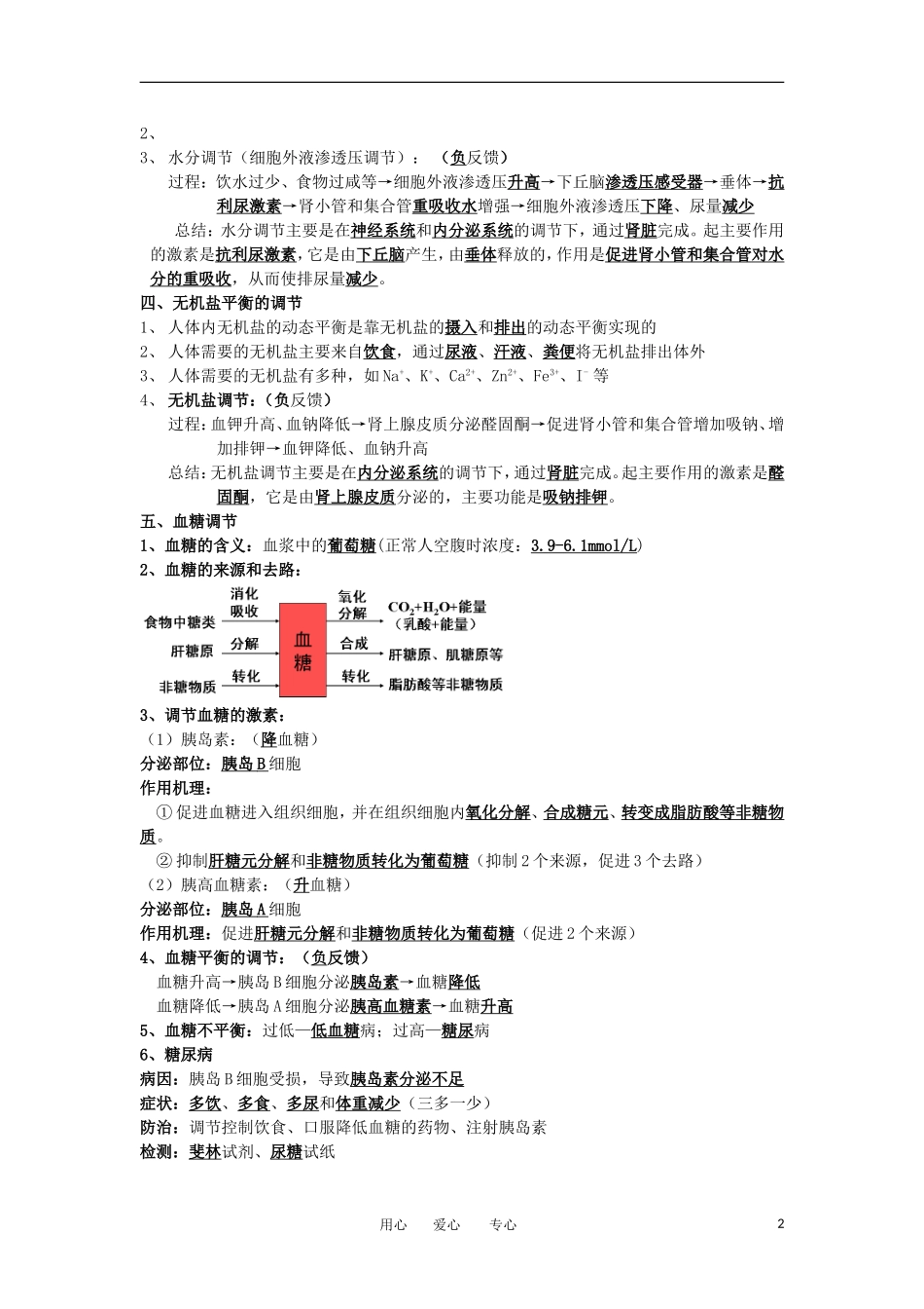 河北省广平一中高三生物总复习学案 025 人体的内环境与稳态（艺术班）_第2页