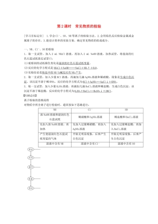 高中化学 专题1 化学家眼中的物质世界 第二单元 研究物质的实验方法 第2课时 常见物质的检验学案 苏教版必修1-苏教版高一必修1化学学案