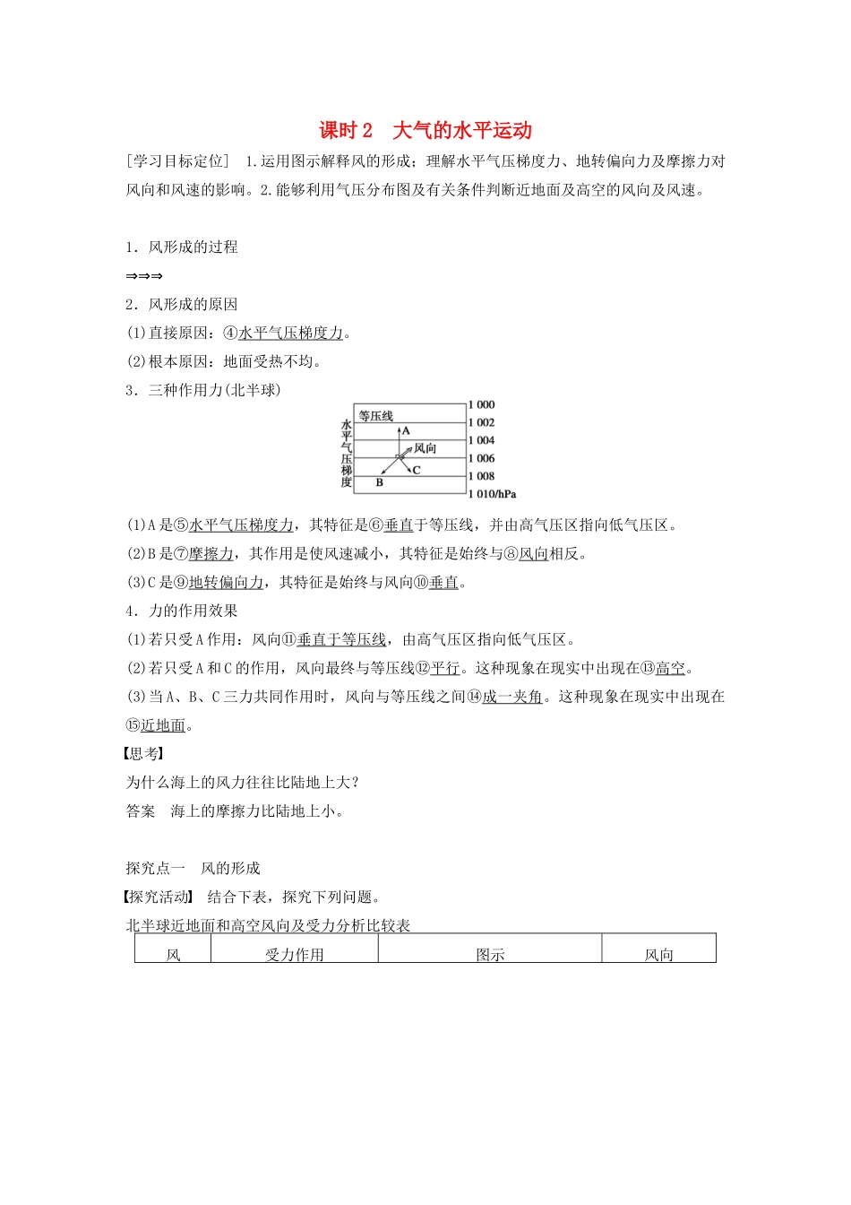 高中地理 第二章 第一节 冷热不均引起大气运动（第2课时）大气的水平运动学案 新人教版必修1-新人教版高一必修1地理学案_第1页