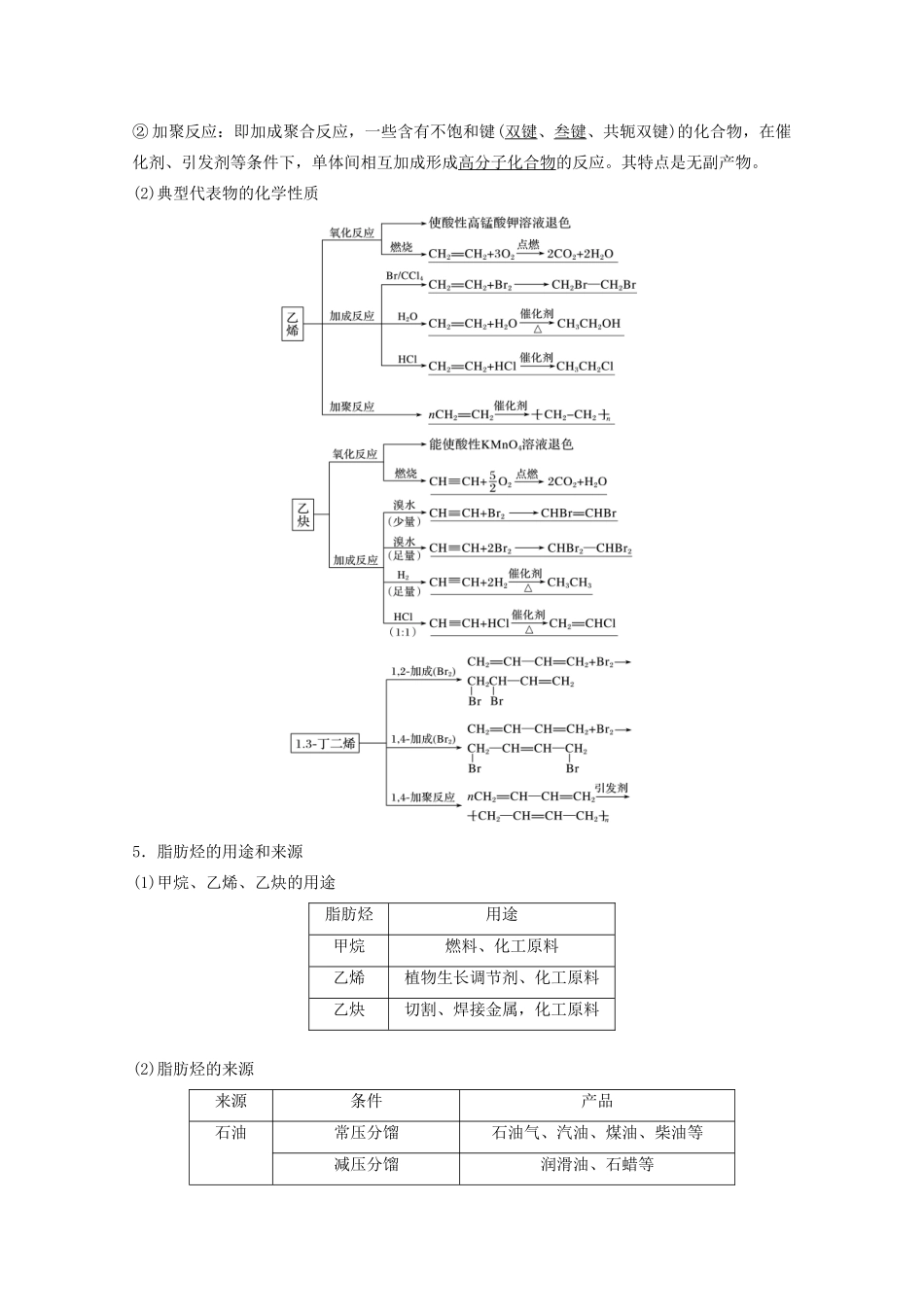 高考化学一轮复习 第10章 有机化学基础 第33讲 脂肪烃、芳香烃 化石燃料学案-人教版高三全册化学学案_第3页