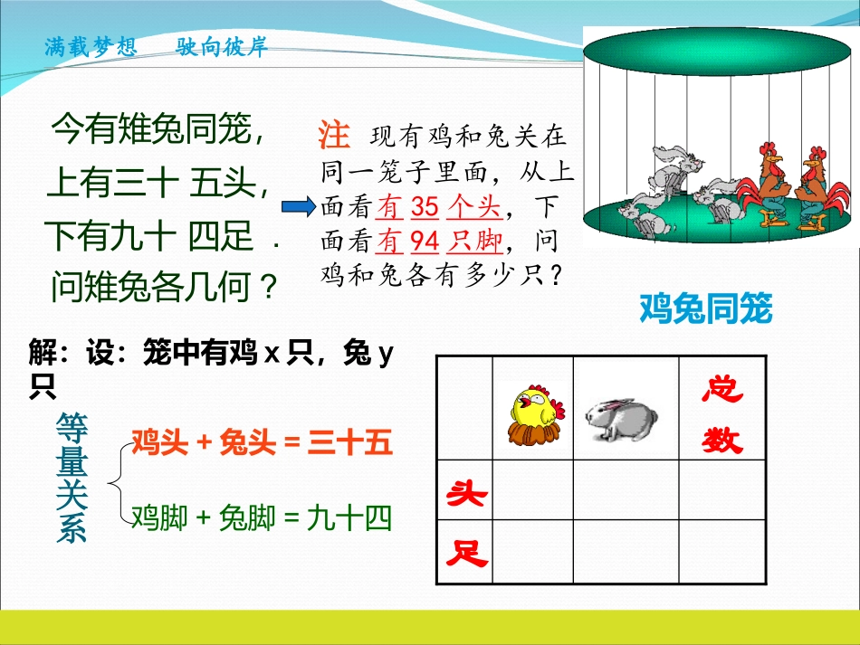 4应用二元一次方程组—增收节支_第3页